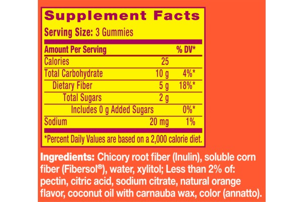 Metamucil Gummies Facts
