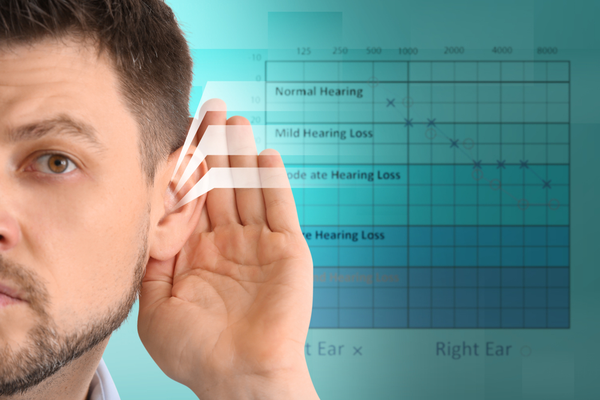 hearing tests