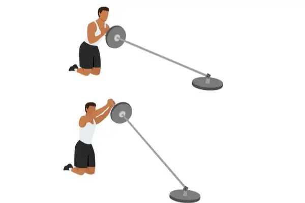 How to do the Landmine Press: Check Out the Best Guide - 2021